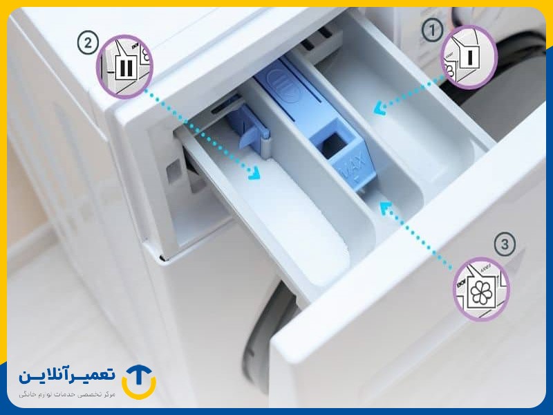 محل ریختن مایع لباسشویی در ماشین لباسشویی 