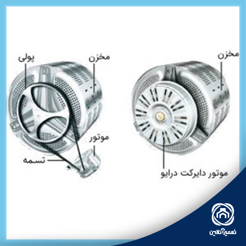 اجزای موتور ماشین لباسشویی